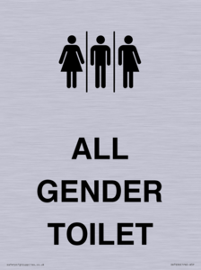 Female, Male and Non-gender specific